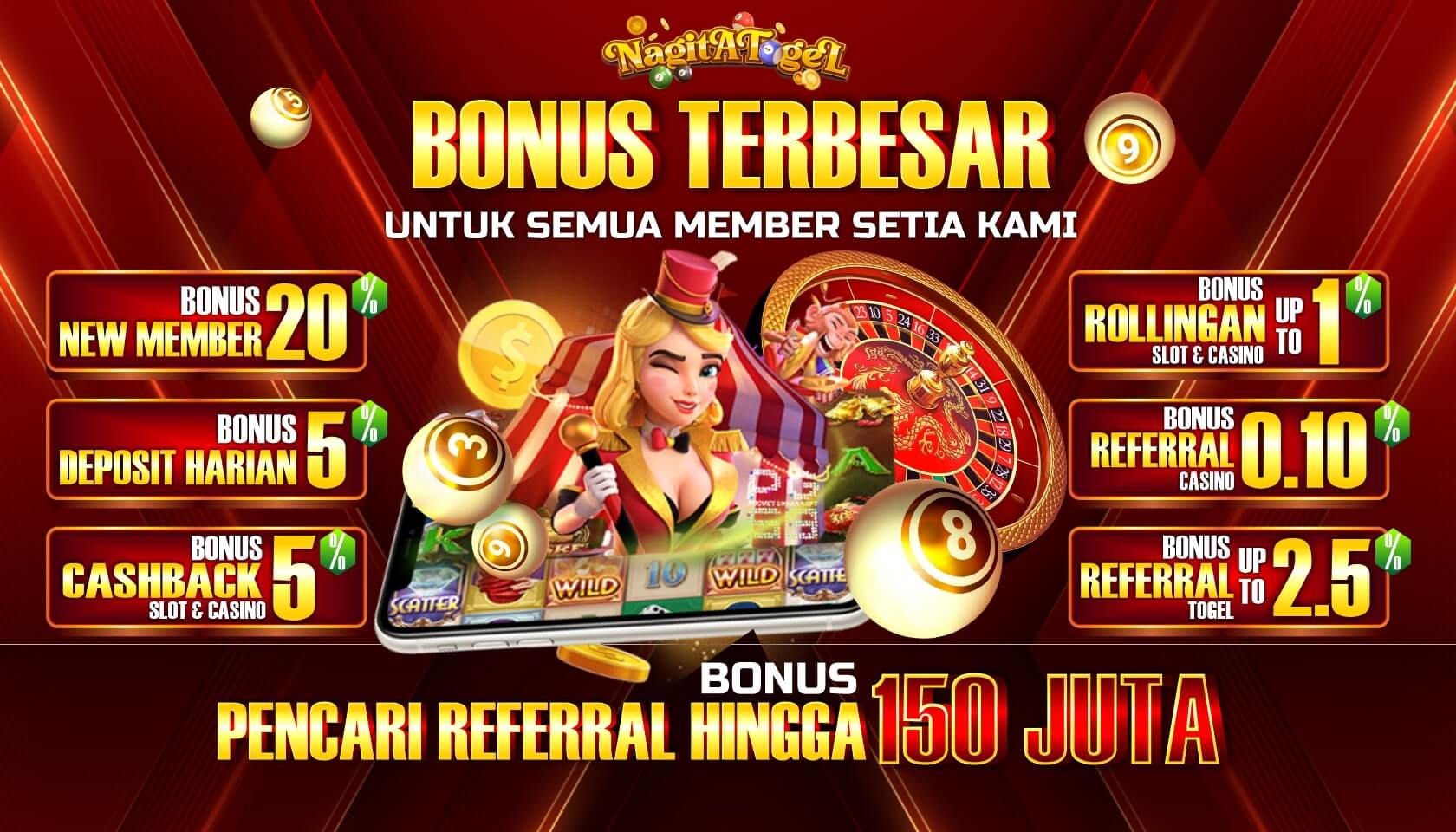 NagitaTogel Situs Daftar Togel 4D Paling Diminati 2024